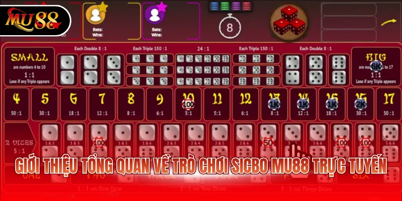 Giới thiệu tổng quan về trò chơi Sicbo MU88 trực tuyến